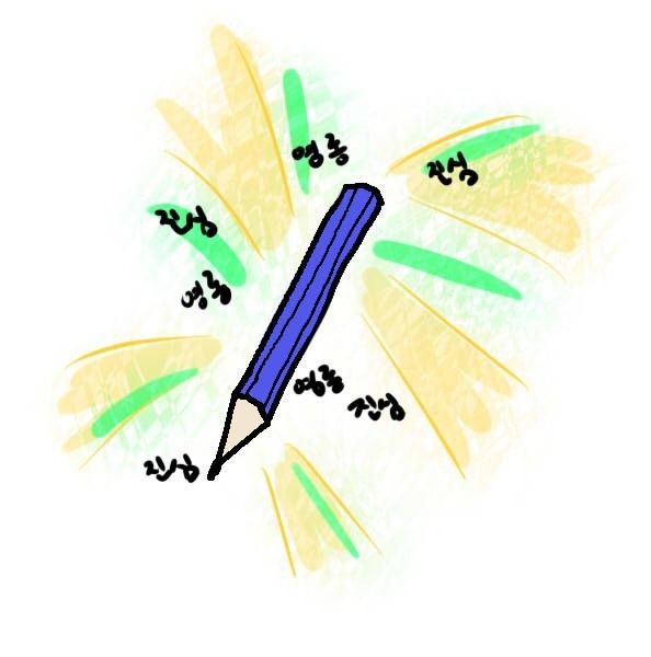 userThumbnail