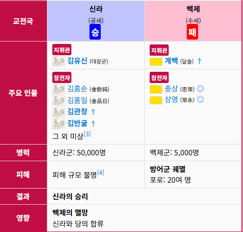 댓글 이미지