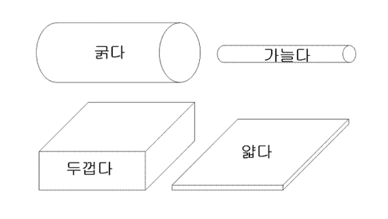 댓글 이미지