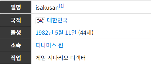 댓글 이미지