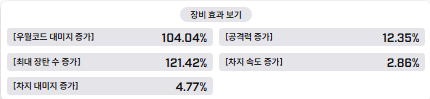 댓글 이미지