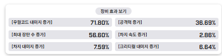 댓글 이미지