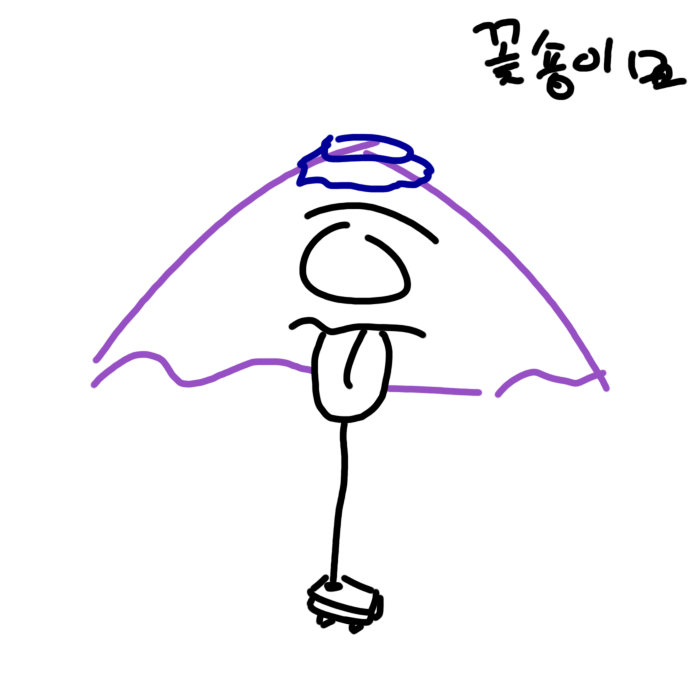 썸네일