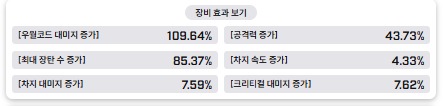 댓글 이미지