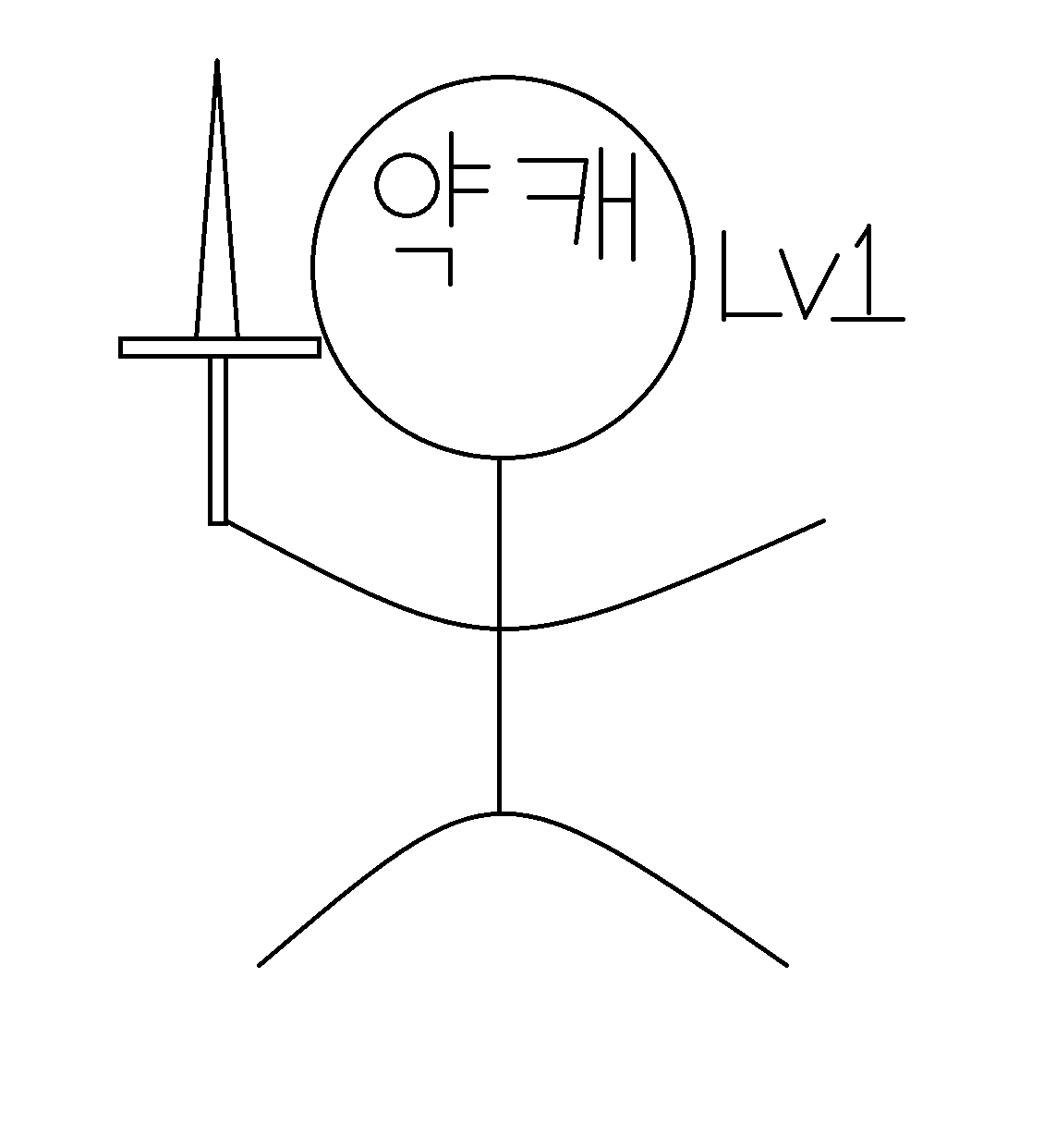 userThumbnail