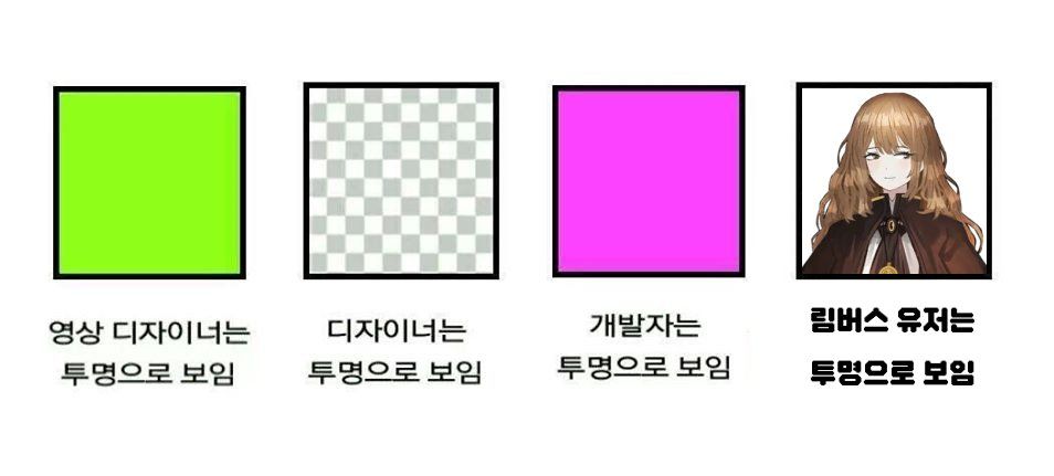 user-profile-image