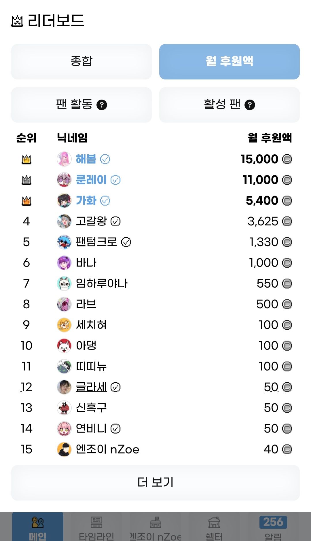썸네일