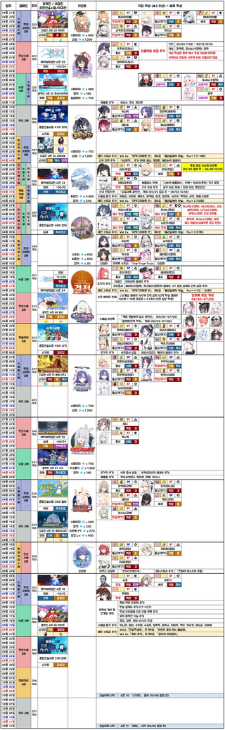 /u/3VYv0fYGwgRoSFhGRki7rd93Ugb2/images/1776602205119_b3ae62ab-f290-4c3d-afc6-31c306b2f353.png