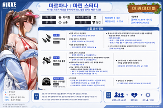 렐루&말차 스킬 정보 요약 한짤로보기