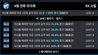 [스텔라소라] 여행 다녀와서 늦은 스파클 후기 및 공략(날먹)