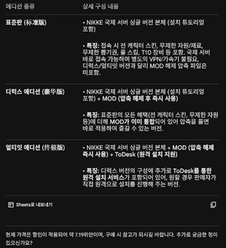 ...구해볼까..??