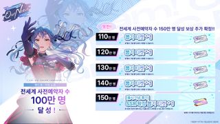 뱅드림! 아워 노트 사전예약 백만명 달성