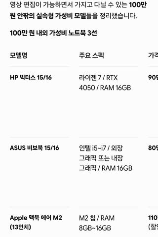 영상편집용 노트북 구매하려고 하는데