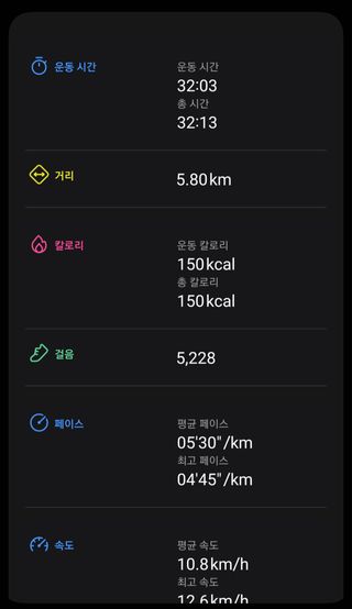 [키보토스 런] 키보토스 런 후기