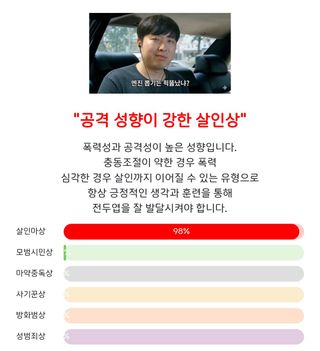 엔짤로 보는 범죄자 상