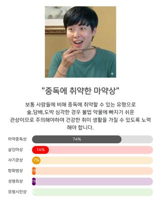 엔짤로 보는 범죄자 상
