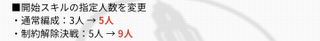 총력전 드럼통 게 관련