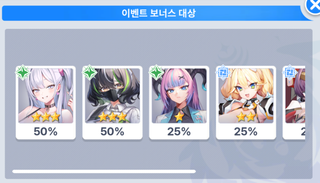 【메이크드라마】 이벤트, 이벤트 재화 파밍 관련 팁