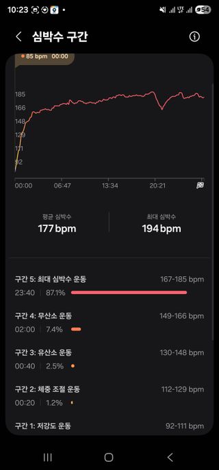 모두 수고 많았어요!