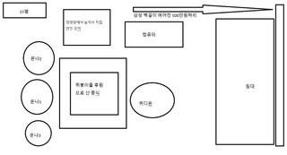 현직 퀴디온 집 cctv 인데 현재 상황 알려준다