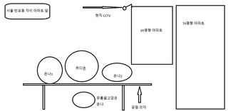 안녕하세요 반포자이 CCTV입니다