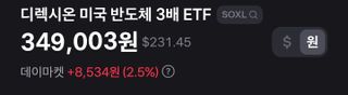 뭔데 35만원까지 갔냐