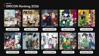 2026년 상반기 일본 만화책 판매량 TOP 10