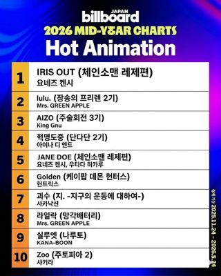 빌보드 재팬 2026 상반기 차트 순위 발표