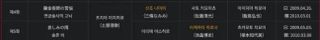 스포) 츠가이 15화 원작초월 이스터에그