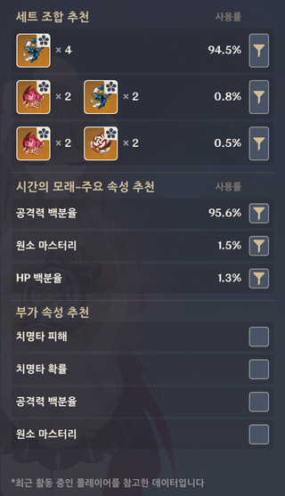 원신 뉴비를 위한 초반 가이드