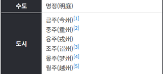 황룡을 견뎌라 아쎄이 