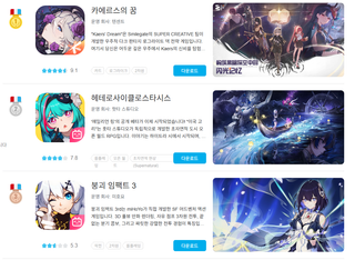 중제나 스타트가 나쁘진 않은듯?