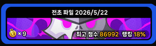 젠존제 강습전 점수 변화