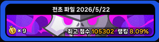 젠존제 강습전 점수 변화