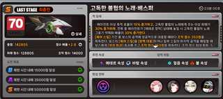 고점 찍음