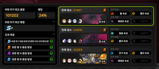 10만점 했다