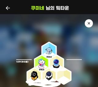저는 그지 입니다