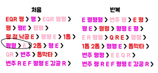 에데치 퀵스왑 진짜 개힘들다
