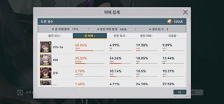 킹갓 초극한화력