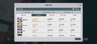 킹갓 초극한화력
