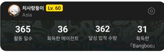 나도 찢 한 지 1년 되었다!