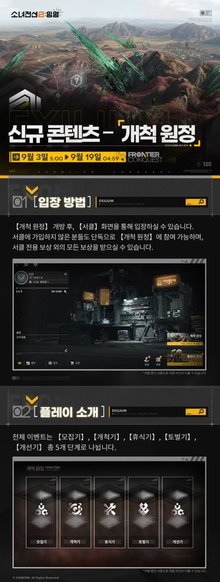 소전2 [가이드] 신규 콘텐츠 [개척 원정] 소개