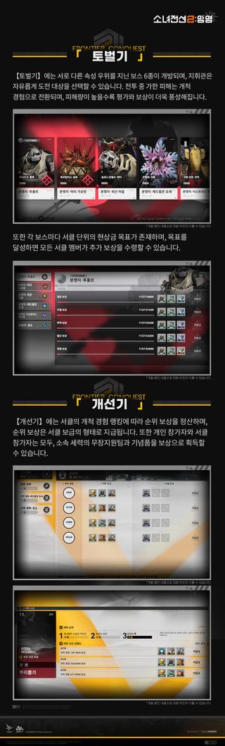 소전2 [가이드] 신규 콘텐츠 [개척 원정] 소개