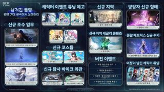 버전 콘텐츠 미리 보기 | 3.5 버전 「남겨진 울림, 검에 기대 꿈속에서 노래하리」가 7월 10일에 업데이트됩니다!
