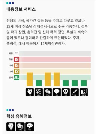 퍼스트 건담 극장판 3부작 심의통과