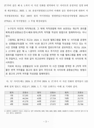 고향최고 불법번역 1억 판결문 및 배상금 계산 근거