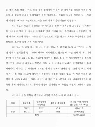 고향최고 불법번역 1억 판결문 및 배상금 계산 근거