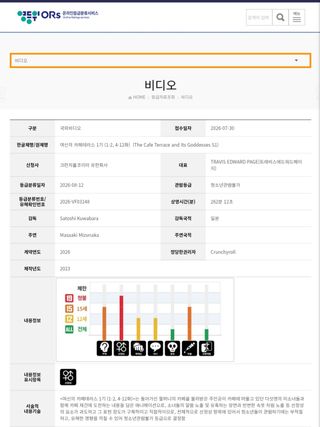 크런치롤 코리아 여신의 카페테라스 1기 청소년 관람불가 확정