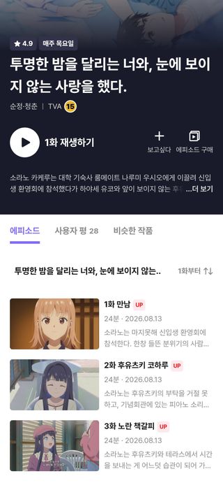 라프텔 투명한 밤을 달리는 너와 눈에 보이지 않는 사랑을 했다 3화 업로드