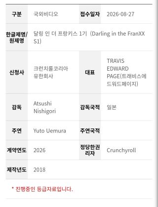 크런치롤 달링 인 더 프랑키스 심의접수
